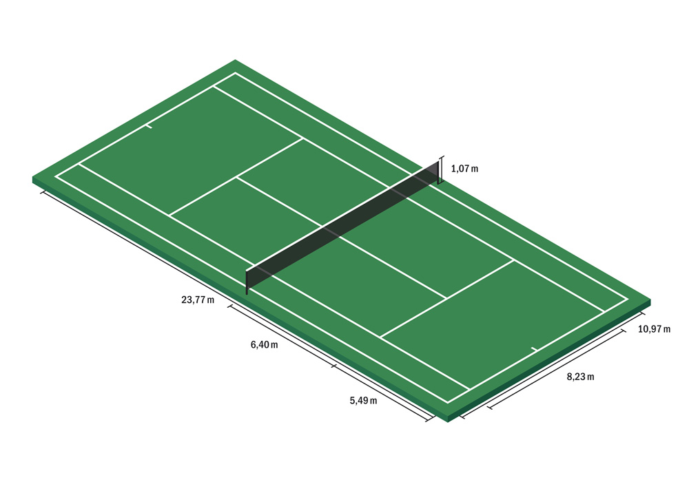 Die Spielfeldmaße eines Tennisplatzes.