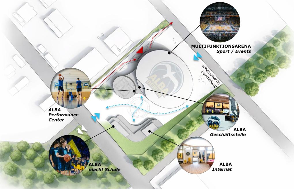 Der Campus soll auf dem gleichen Gelände wie eine neue eigene Multifunktionsarena entstehen.